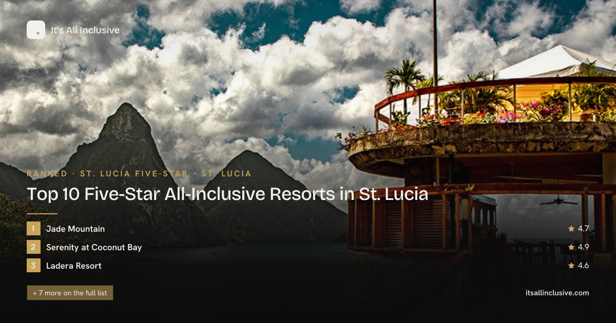 Top 10 Five-Star All-Inclusive Resorts in St. Lucia (2026), Ranked · It ...