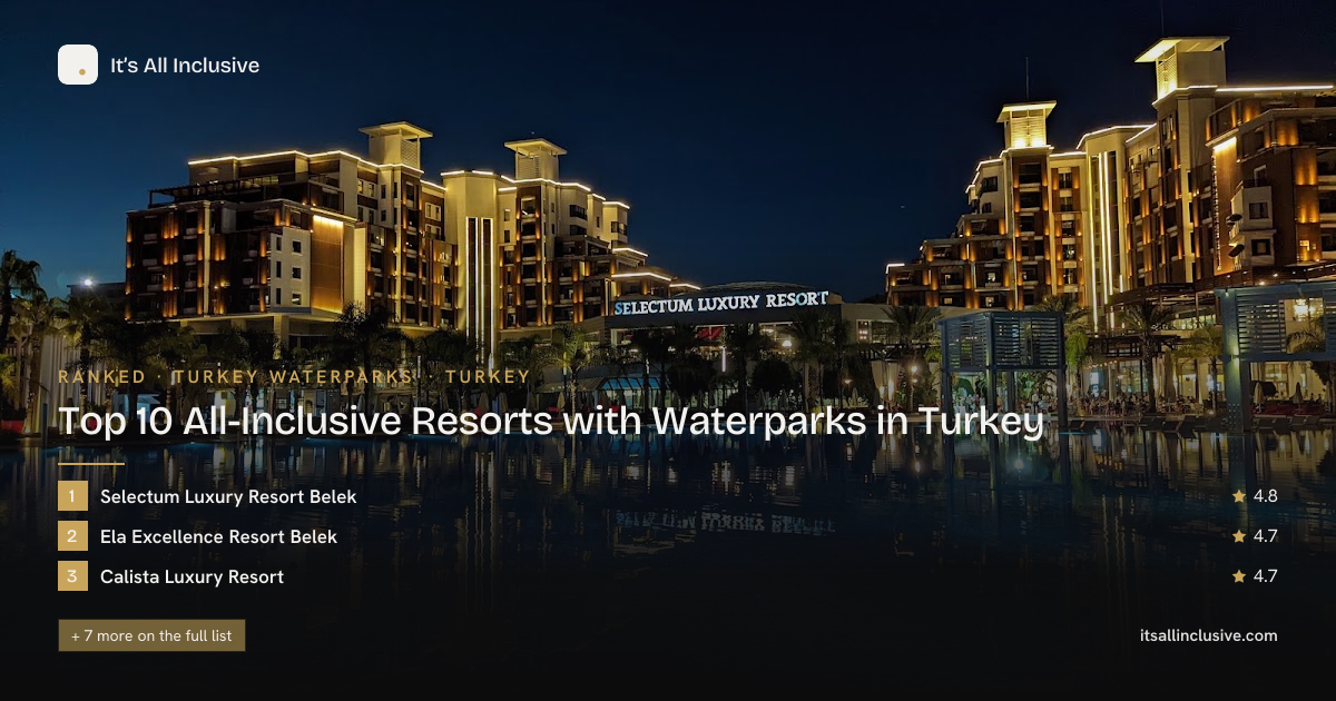 Top 10 All-Inclusive Resorts with Waterparks in Turkey (2026), Ranked ...